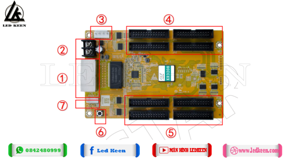 Sơ đồ card KR3208