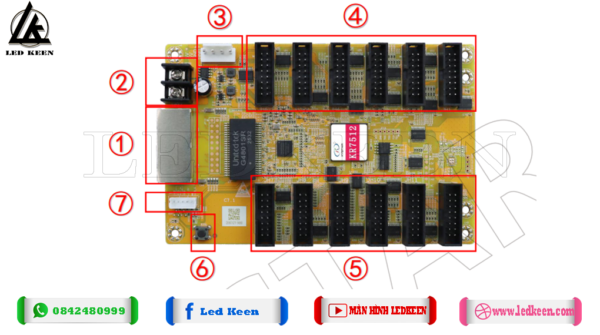 Sơ đồ card KR7512