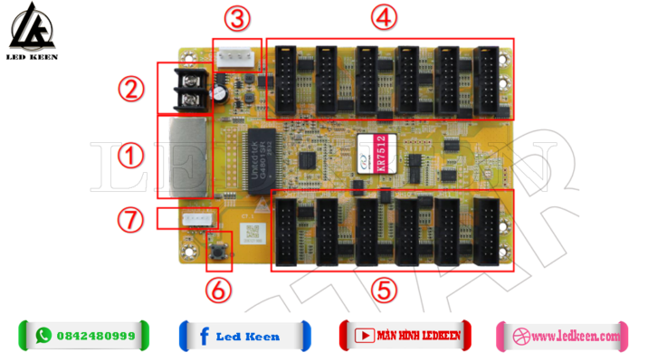Sơ đồ card KR7512