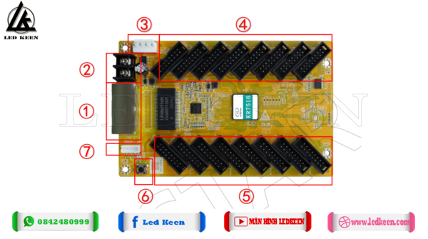 Sơ đồ card KR7516